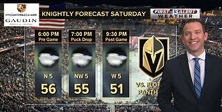 Knightly forecast for Feb. 22