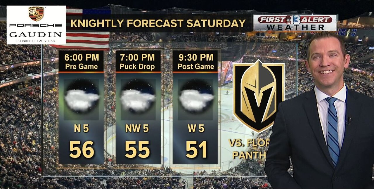 Knightly forecast for Feb. 22