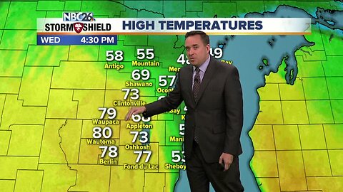 NBC26 Storm Shield weather forecast