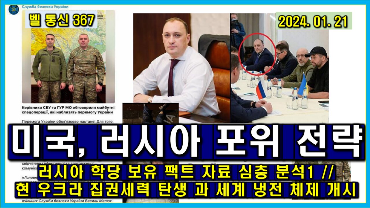 벨 통신 367, 미국, 러시아 포위 전략 // 러시아 학당 보유 팩트 자료 심층 분석1 // 현 우크라 집권 세력 탄생 과 세계 냉전 체제 개시