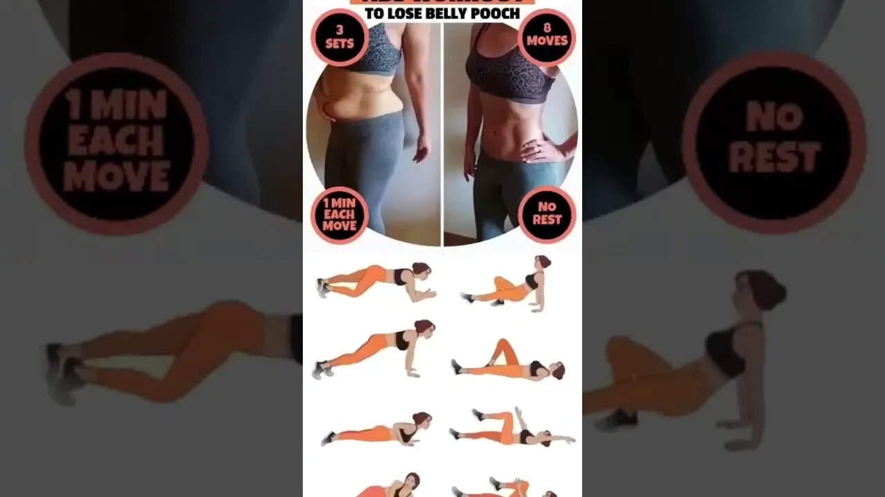 Abs workout-Lose belly🔥