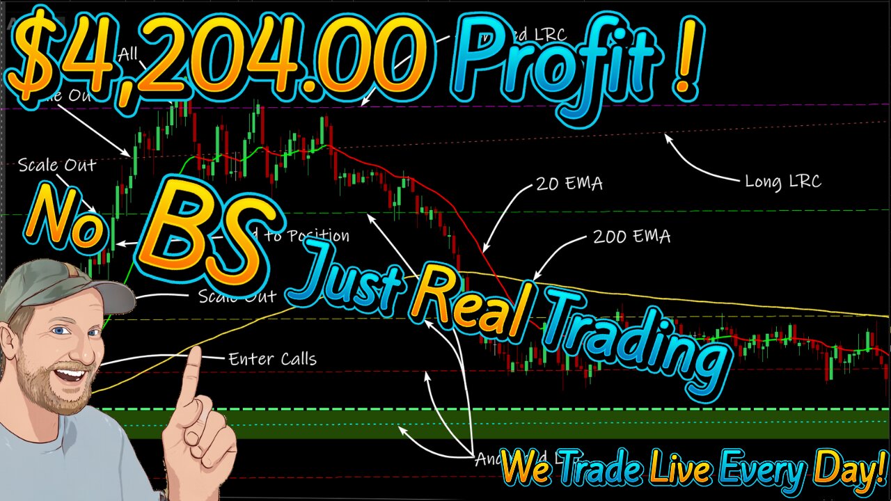 $4,200.00 Profit! Live Options Trading Recap, Q&A
