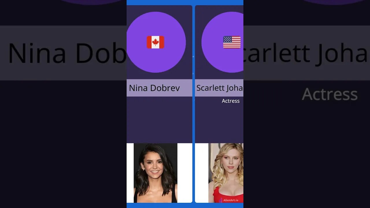 most beautiful women in the world 2022 comparison