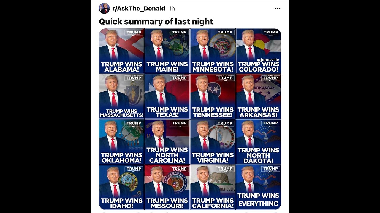 Donald Trump Sweeps Primaries, Biden Blowout, Enthusiasm and Momentum