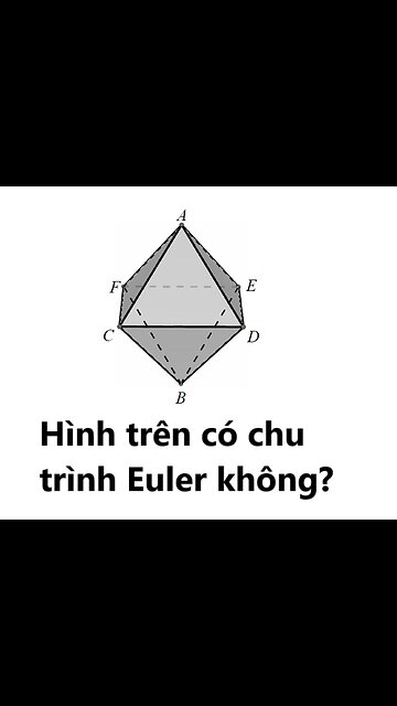 Dấu hiệu nhận biết chu trình Euler là bậc của đỉnh đều chẵn hết - #Toan11 #ToanRoiRac #EulerCircuit