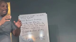 Total return swaps and Counterfeit AMC shares explained AMC Will MOASS
