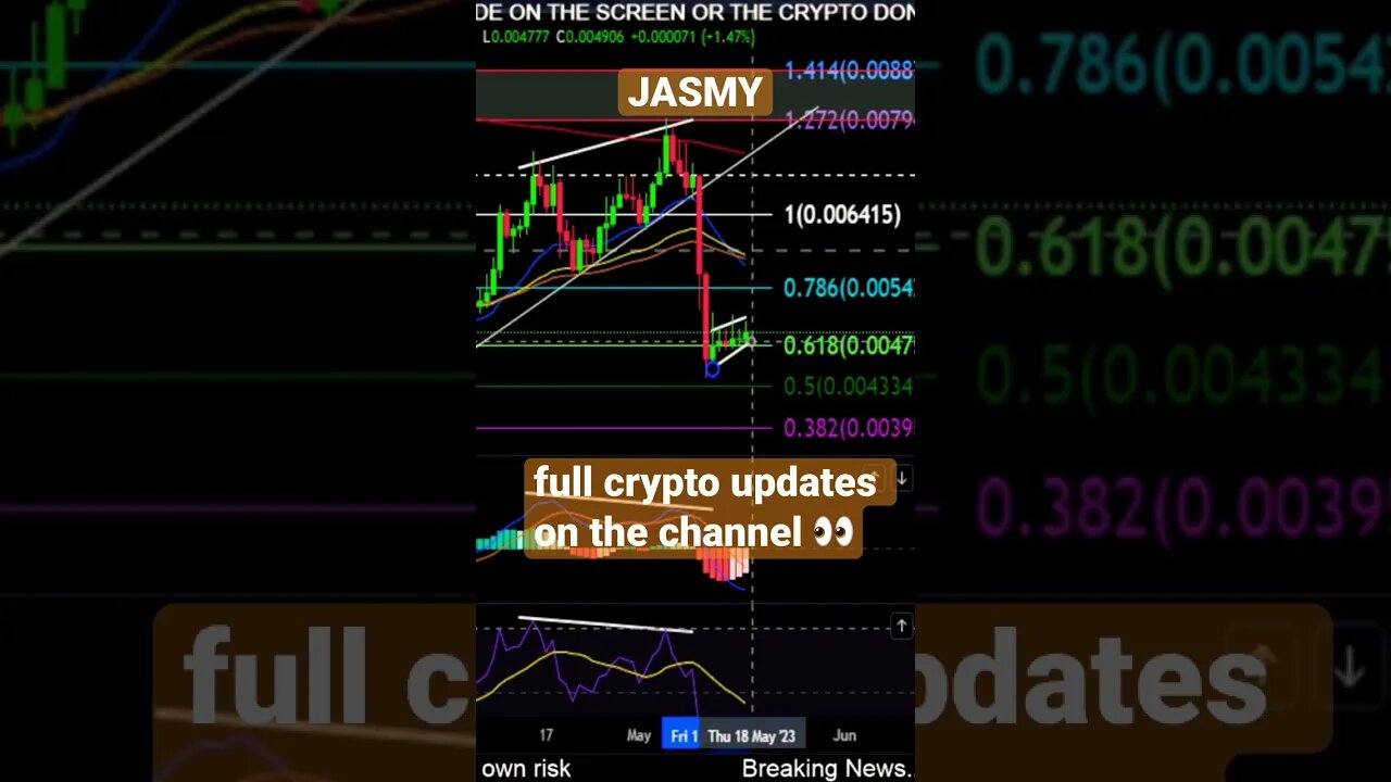 JASMY to DUMP again!??😱 #pricepredictions #cryptocurrency #jasmy #jasmycoin