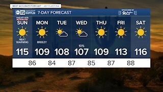 FORECAST: Heat wave continues Father's Day weekend