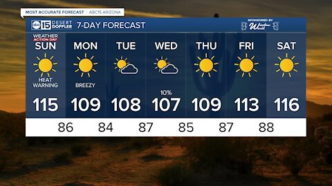 FORECAST: Heat wave continues Father's Day weekend