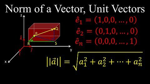 Norm of a Vector in n-Space, Standard Unit Vectors - Linear Algebra