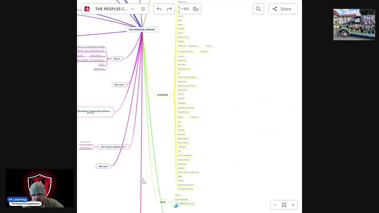 LIVE -- Connecting The Dots -- 1776 RM -- Stream 1 -- the boring stuff