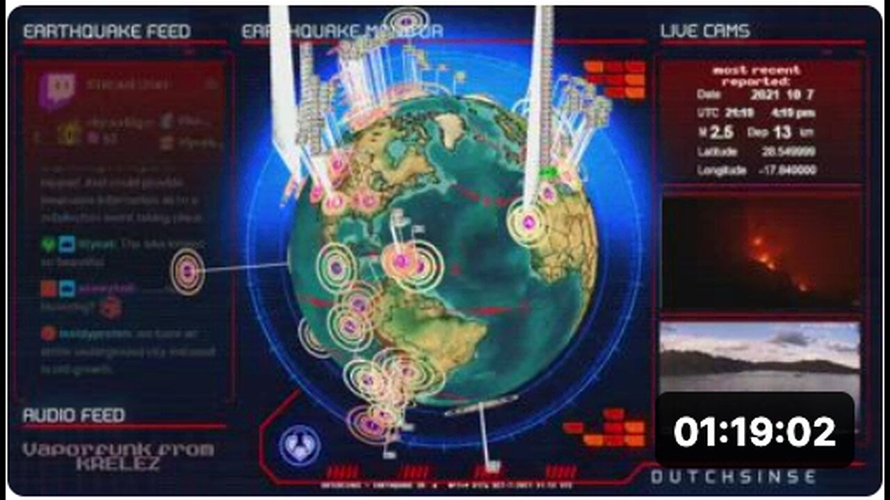 10/07/2021 -- Large planet wide movement -- Earthquake activity increase across whole regions