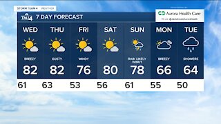 Summer returns on Wednesday with sunshine