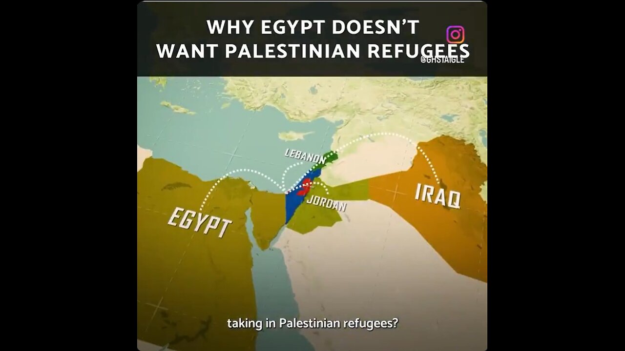 Why Arab countries don't take in “Palestinian” refugees