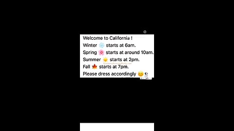 California's Weather