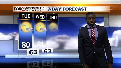 Warm & Dry For Now in SWFL