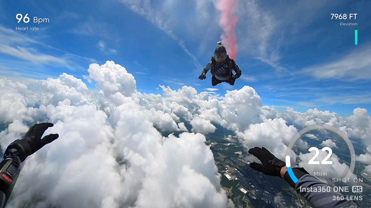 Sliver Wings skydive at Ft Jackson, SC. World Long Drive