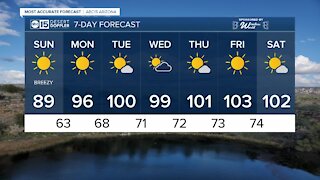 FORECAST: Sunday Morning