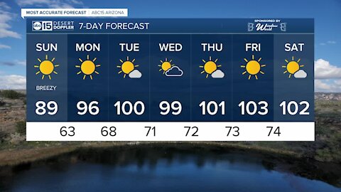 FORECAST: Sunday Morning
