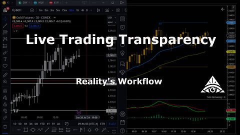 Real-Time Trading: A Look at Reality's Workflow