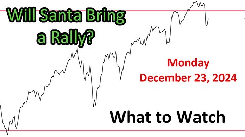 S&P 500 What to Watch for Monday December 23, 2024