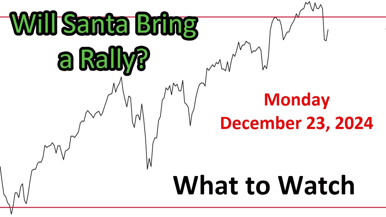 S&P 500 What to Watch for Monday December 23, 2024