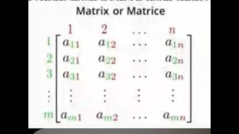 Cracking The CODE MATRIX - MATRICE / WHOMB