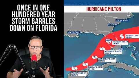 STOP Ignoring the Warning Signs of Florida's ONE Hundred Year Storm!