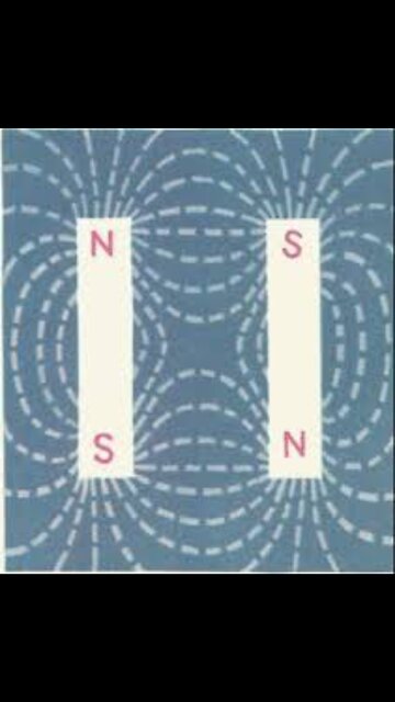 Electric power is everywhere present in unlimited quantities