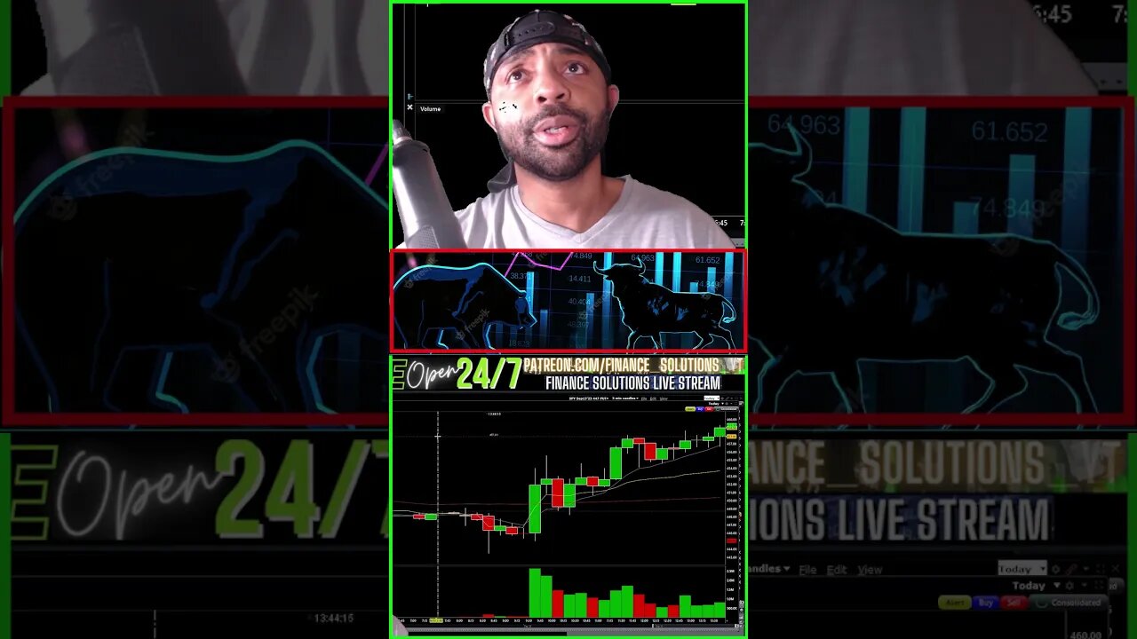 LIVE TRADING THEORY & PSYCHOLOGY FINANCE SOLUTIONS-YT #shorts #zeroday #fomc #cpi #ppi #recap