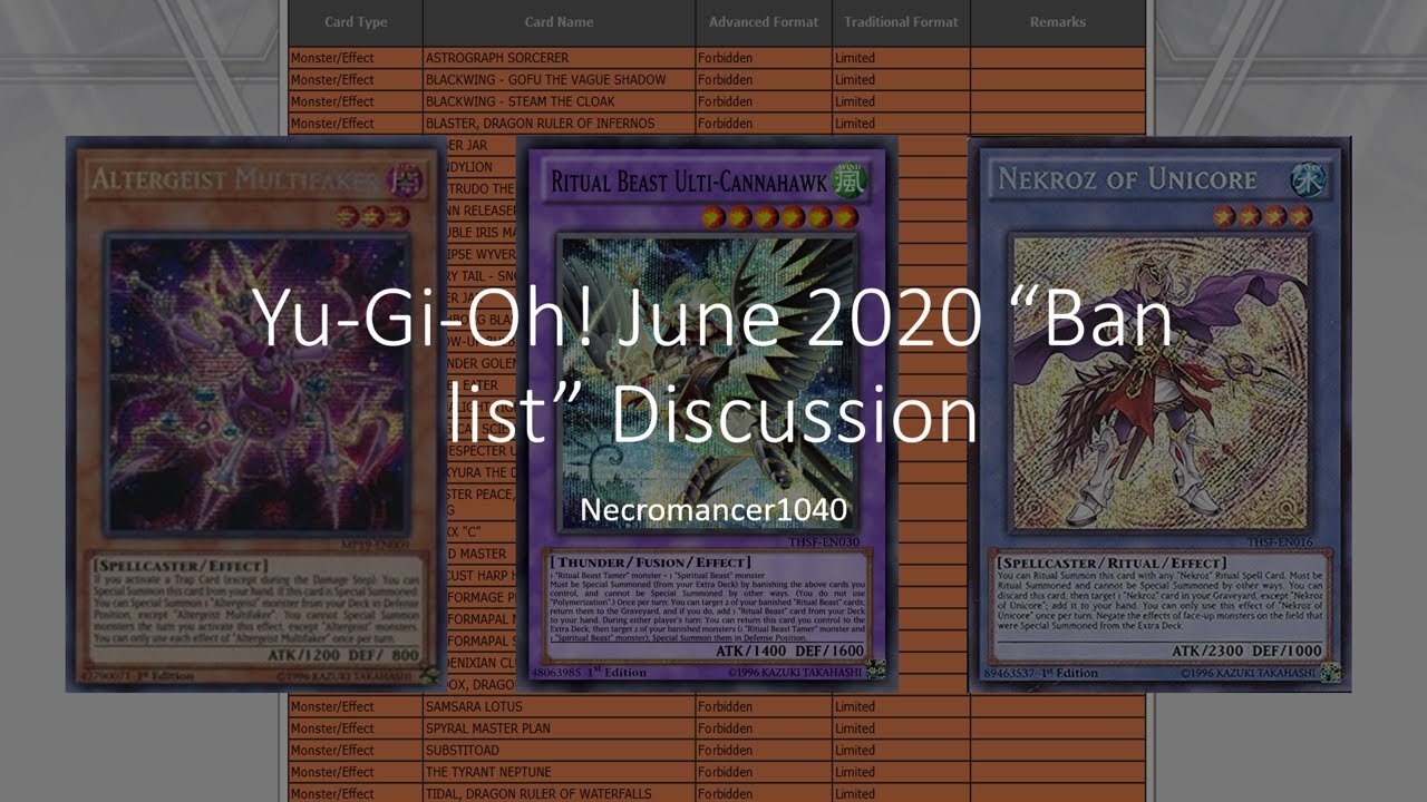 June 2020- Yugioh! Ban list discussion/ Meta Analysis
