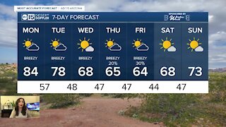 Storm system to bring cooler air, rain chances this week