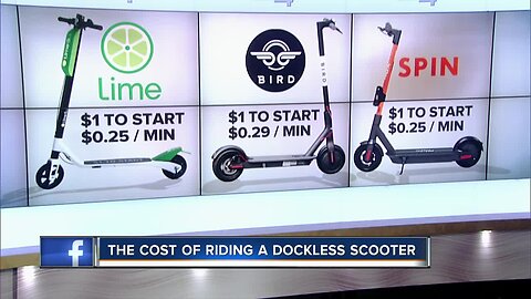 Electric Scooters in Milwaukee: Breaking down the prices.