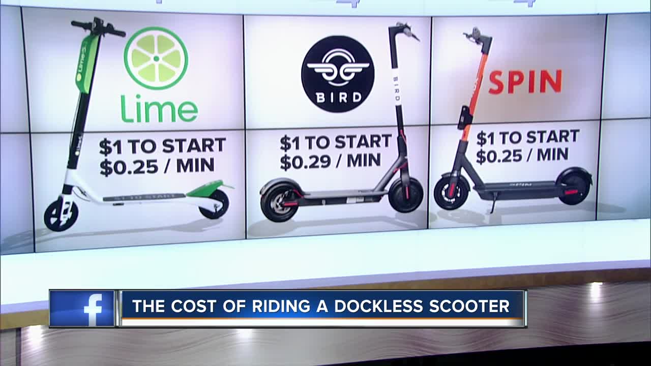 Electric Scooters in Milwaukee: Breaking down the prices.