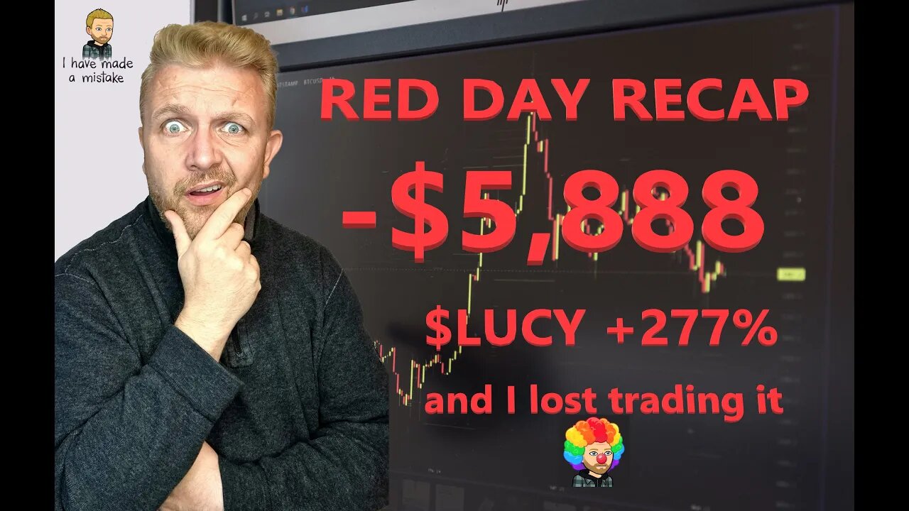 RED Day Trade Recap -$5,888 $BNRG, $LUCY +277%, $RSLS & $WW