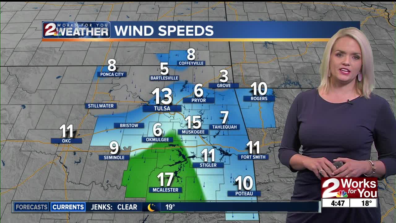 2 Works for You Tuesday Morning Forecast