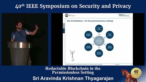 Redactable Blockchain in the Permissionless Setting