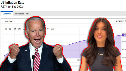 Biden's "Economic Model" Says Inflation Not His Fault