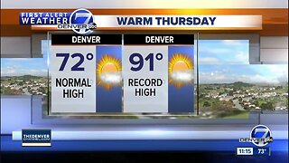 One more day of 80s in Denver
