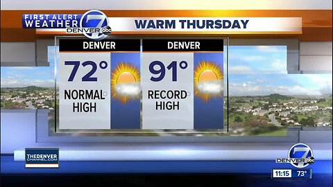 One more day of 80s in Denver