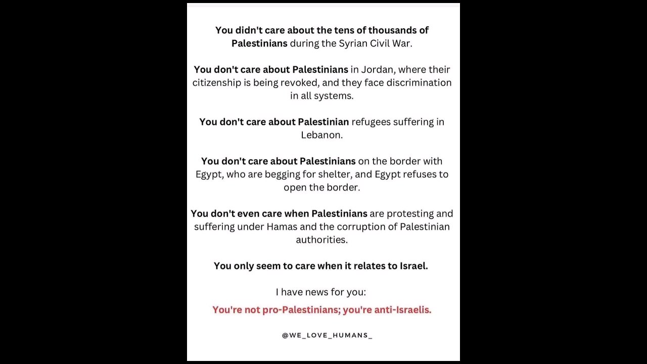 Are you Pro-Palestinian OR Anti Israel?