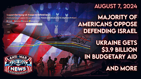 Majority of Americans Oppose Defending Israel, Ukraine Gets $3.9 Billion in Budgetary Aid, and More
