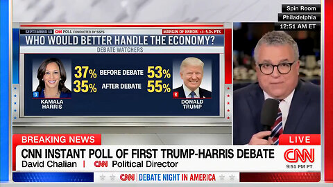 CNN vs. CNN: Our Poll Shows Harris Won / Our Poll Shows Trump Better For Economy… Kamala Lost Ground