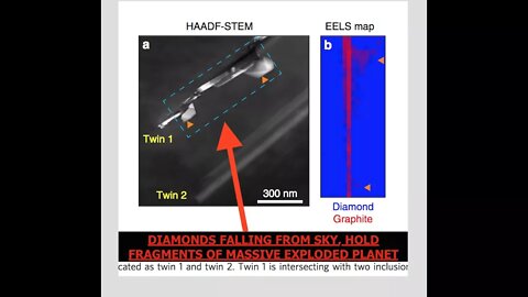 Diamonds Falling from the Sky, Fragments of Massive Planet - White Paper