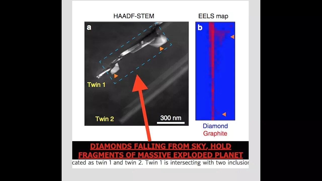 Diamonds Falling from the Sky, Fragments of Massive Planet - White Paper