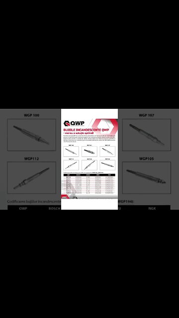 #bujii #incandescente #qwp #piesarul