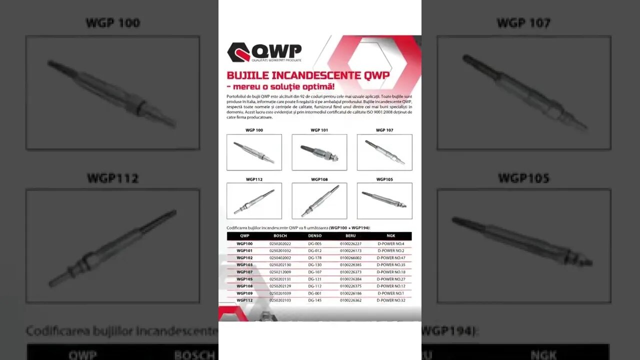 #bujii #incandescente #qwp #piesarul