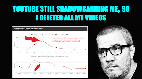 Deleted All My YouTube Videos