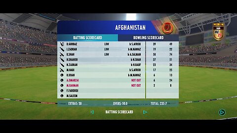 English Real Cricket 22 : 👍 Good stream | Playing Solo | Streaming with Turnip