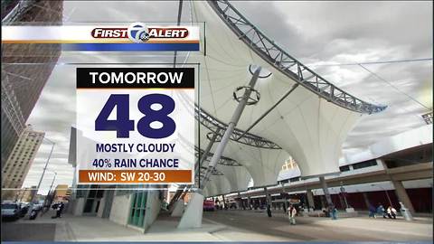 Tracking rain and chilly temps